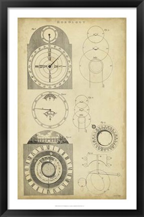 Framed Clockworks I Print