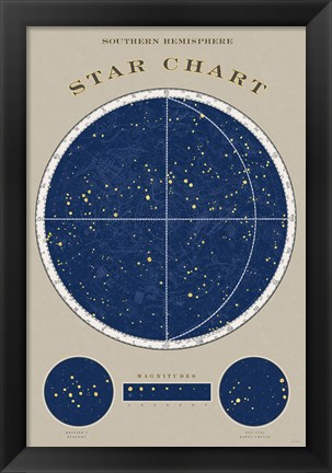 Framed Southern Star Chart Print