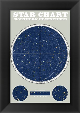 Framed Northern Star Chart Blue Gray Print