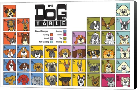 Framed Dog Table Print
