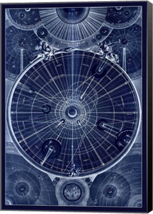 Framed Celestial Map Of The Universe Antique Map Of The Solar System Print