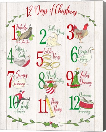 Framed 12 Days of Christmas sign Print