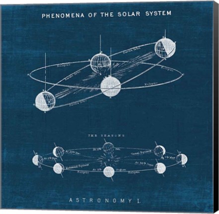 Framed Solar System Blueprint I Print