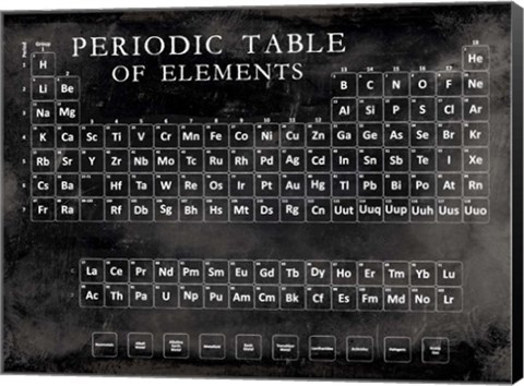 Framed Periodic Table Print