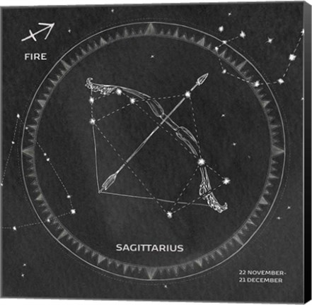 Framed Night Sky Sagittarius v2 Print