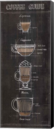 Framed Coffee Guide Panel I Print