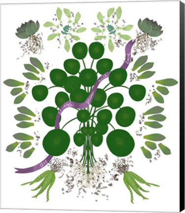 Framed Grown With Love Print
