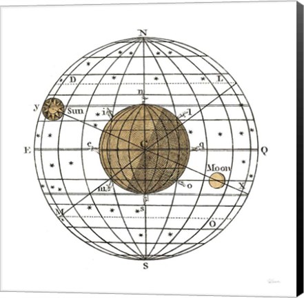 Framed Solar Globe I Print