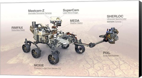 Framed Mars Perseverance Rover With Annotations of Various Instruments Print