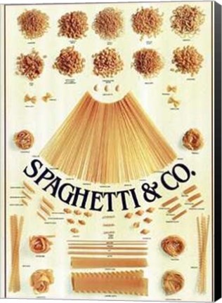 Framed Spaghetti Co Print