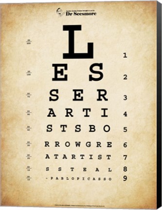 Framed Picasso Eye Chart Print