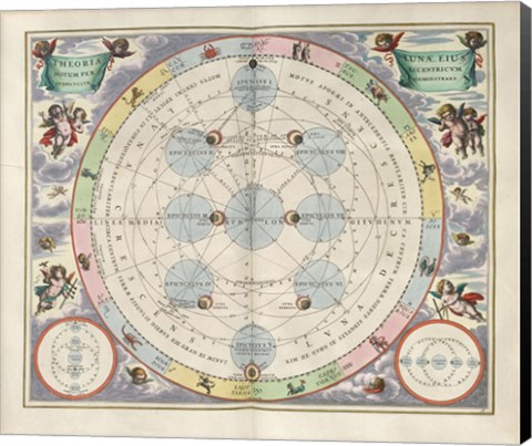 Framed Cellarius Harmonia Macrocosmica - Theoria Lunae Print