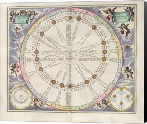 Framed Cellarius Harmonia Macrocosmica - Theoria Solis per Eccentricum Sine Epicyclo Print