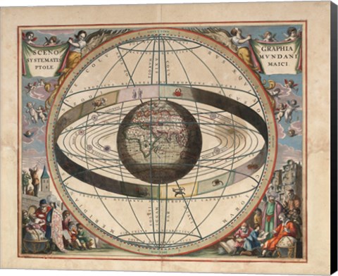 Framed Cellarius Ptolemaic System Print