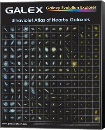 Framed Ultraviolet Atlas of Nearby Galaxies Poster Print