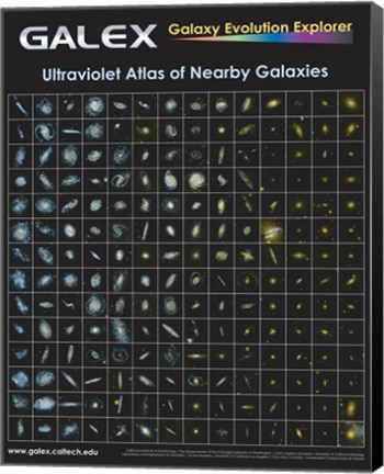 Framed Ultraviolet Atlas of Nearby Galaxies Poster Print