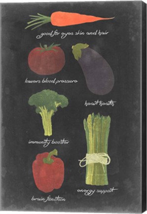 Framed Blackboard Veggies I Print