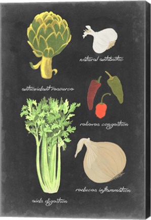 Framed Blackboard Veggies II Print