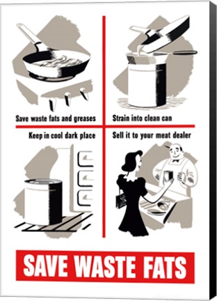 Framed Save Waste Fats Print
