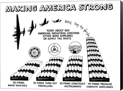 Framed Making America Strong - Airplanes Print