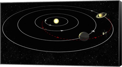 Framed Artist&#39;s concept illustrating the gravity assist maneuver used by spacecraft Print