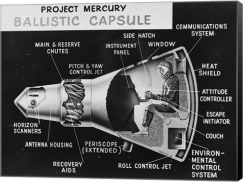 Framed Cutaway Drawing of the Project Mercury Ballistic Capsule Print