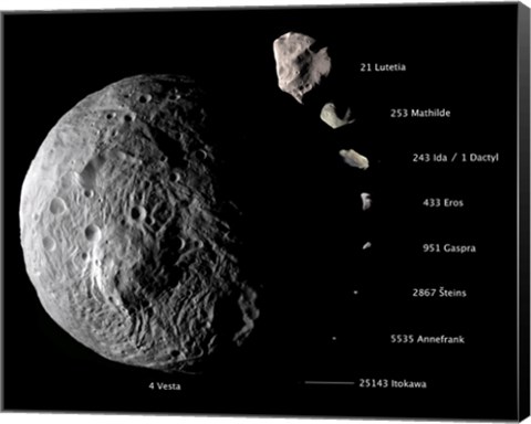 Framed Digital Composite Showing the Comparative Sizes of Nine Asteroids Print