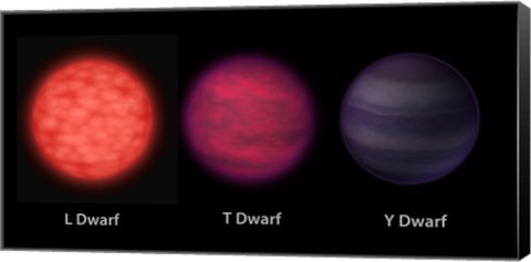 Framed Artist&#39;s concept of Brown Dwarfs as Seen by an Interstellar Traveler Print