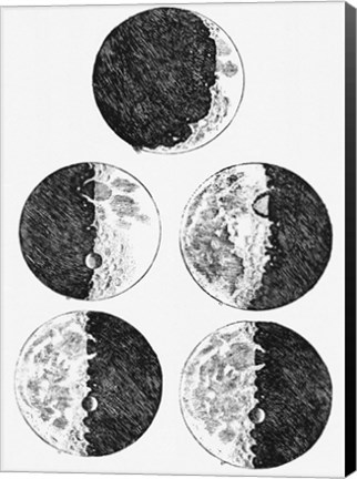 Framed Galileo&#39;s Drawings of the Phases of the Moon Print