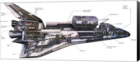 Framed Illustration of an Orbiter cutaway view of a Space Shuttle Print