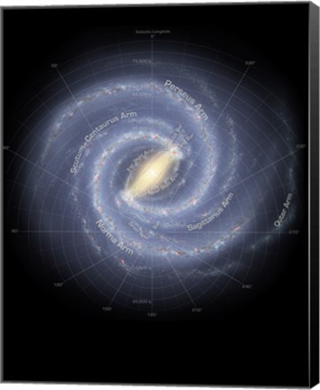 Framed Milky Way Galaxy (annotated) Print