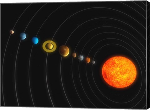 Framed Solar System Print