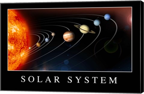 Framed Solar System Poster Print