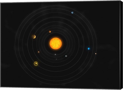 Framed Solar System IV Print