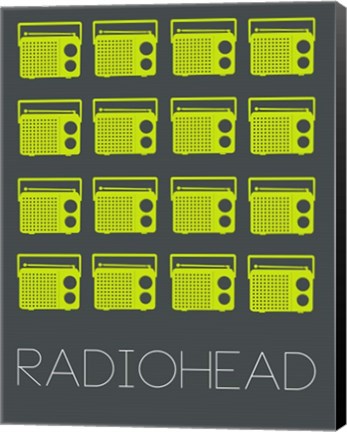 Framed Radiohead Yellow Print