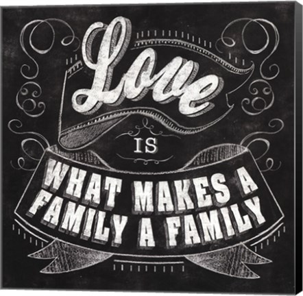 Framed Chalkboard - What Makes A Fami Print