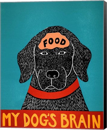 Framed My Dogs Brain II Food Print