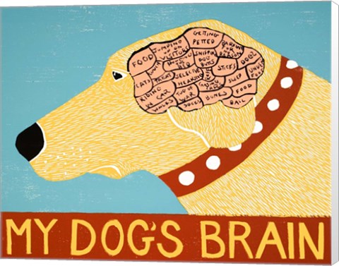 Framed My Dogs Brain Yellow Print