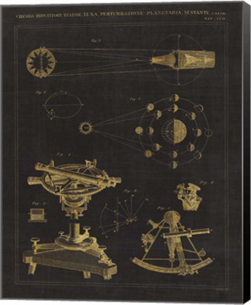 Framed Astronomical Chart II Print