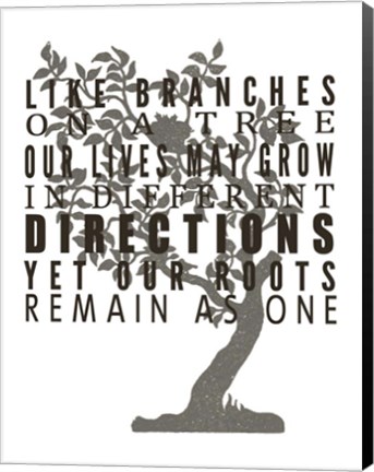 Framed Family Tree Branches Print