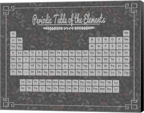 Framed Periodic Table Gray and Red Leaf Pattern Dark Print