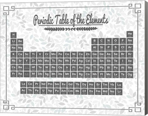 Framed Periodic Table Gray and Teal Leaf Pattern Light Print