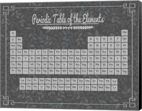 Framed Periodic Table Gray and Teal Leaf Pattern Dark Print