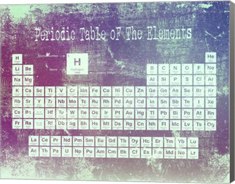 Framed Periodic Table Purple Grunge Background Print