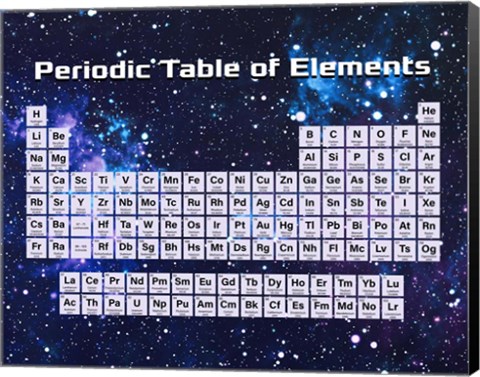 Framed Periodic Table Of Elements Space Theme Print