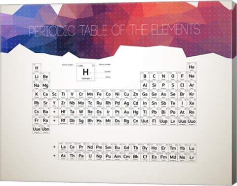 Framed Periodic Table Of The Elements Abstract Low Poly Shape Print