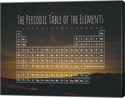 Framed Periodic Table Of The Elements Night Sky Green Print