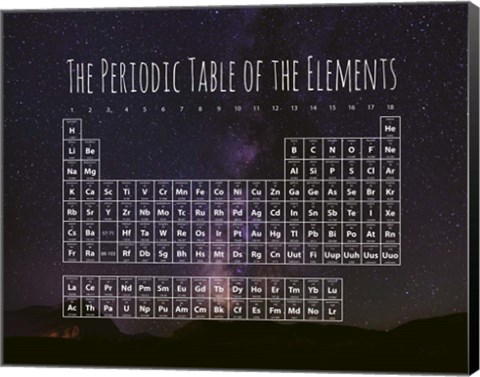 Framed Periodic Table Of The Elements Night Sky Purple Print