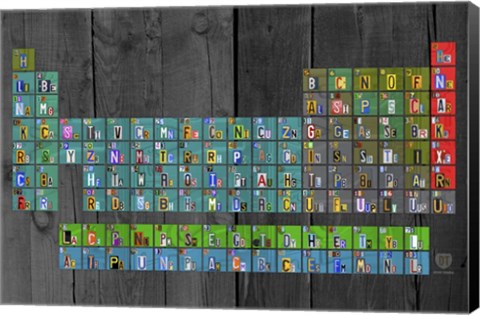 Framed License Plate - Periodic Table Print