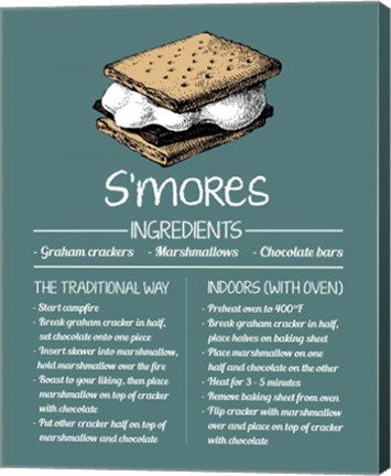 Framed S&#39;mores Recipe Blue Background Print